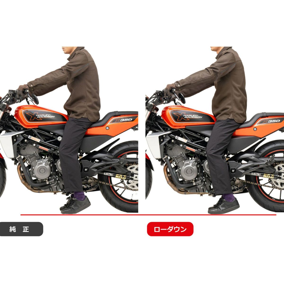 ハーレーX350×パフォーマンスパーツの新提案！X350をもっと楽しく！もっと快適に！できるパフォーマンスパーツが販売開始！5